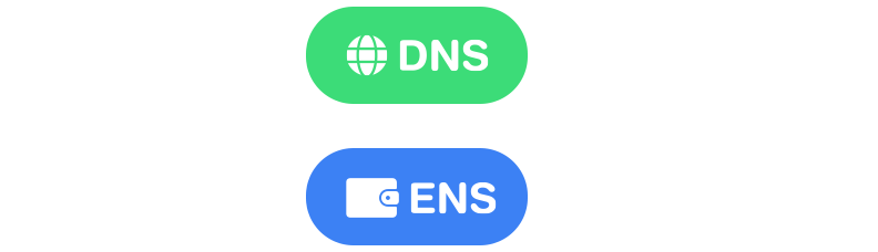 Kred uses the DNS and ENS naming systems in parallel